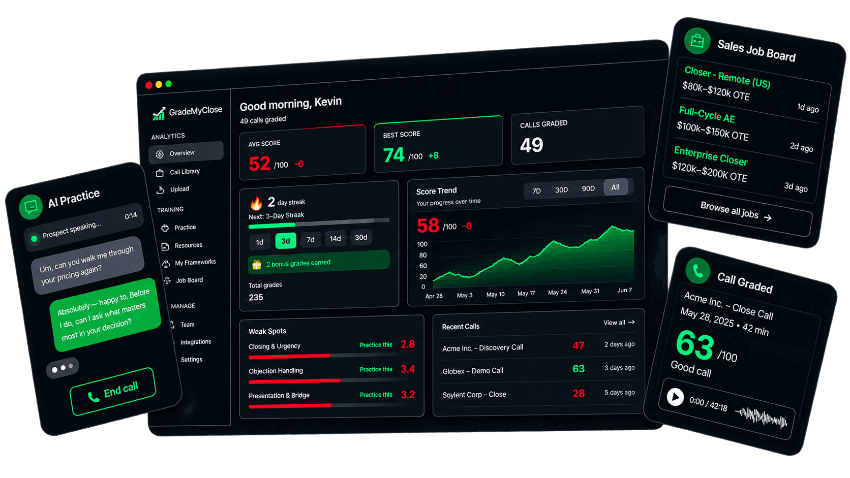 GradeMyClose dashboard — call scores, weak spots, score trend, AI practice roleplay, and a remote sales job board